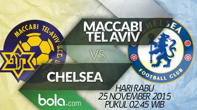 Maccabi Tel Aviv Vs Chelsea
