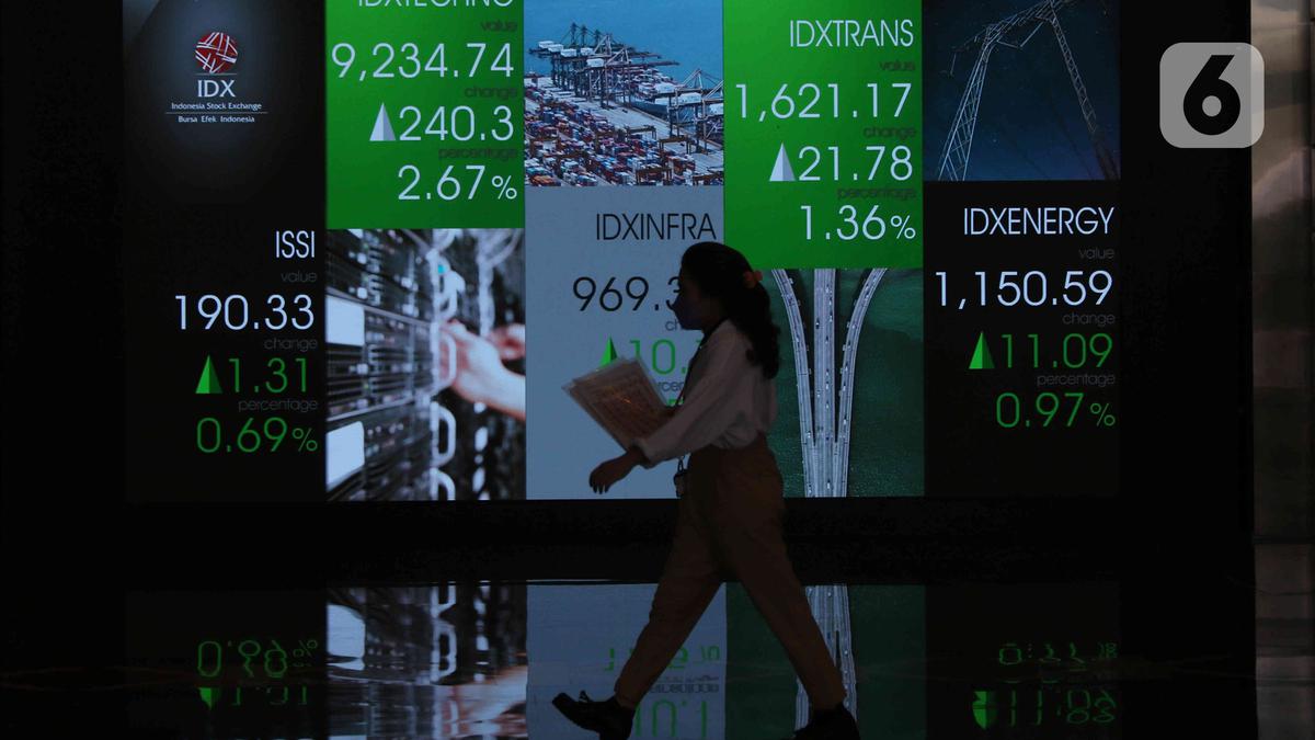 Trivia Saham: Mengenal C-BEST, Sistem KSEI yang Mampu Selesaikan ...