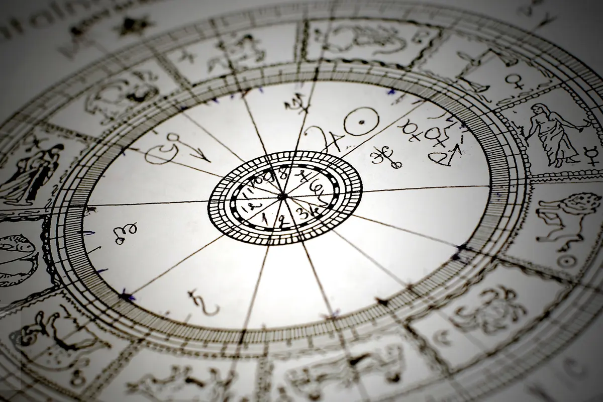 Zodiak Horoskop