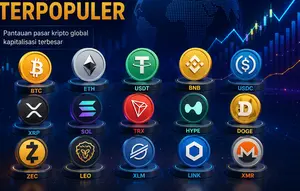 Harga Kripto 30 Juli 2026: Bitcoin, Ethereum hingga XRP Masih Tertekan