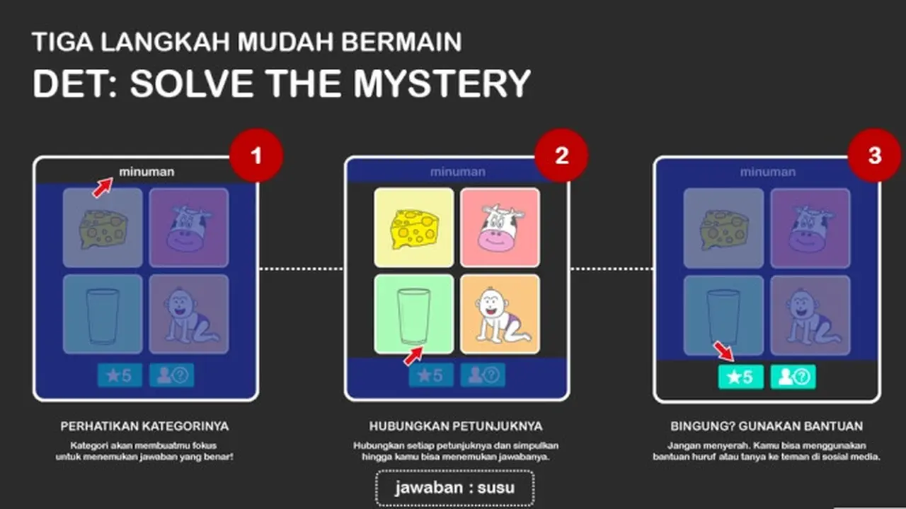 Det Solve The Mystery