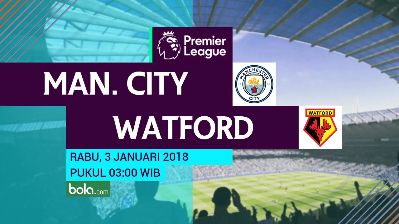 Manchester City Vs Watford