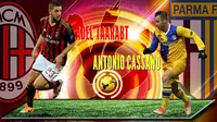 Adel Taarabt vs Antonio Cassano (Liputan6.com/Ari Wicaksono)