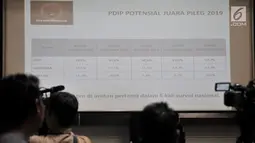 Sebuah data hasil survei bertajuk "Yang Juara dan Yang Terhempas: Pertarungan Partai Politik 2019" di Kantor LSI, Jakarta, Selasa (8/1). Salah satu hasil survei menempatkan PDIP sebagai parpol pemenang dalam Pemilu 2019. (Merdeka.com/Iqbal S. Nugroho)