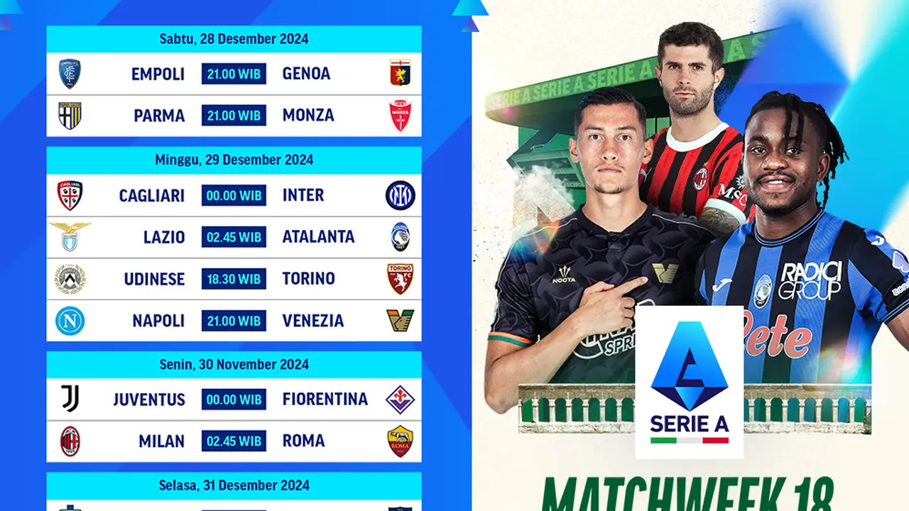 Jadwal Liga Italia 2024/2025 Matchweek 18