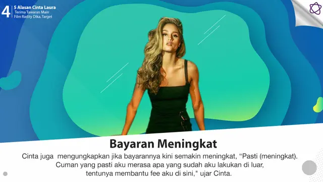 [Bintang] Cinta Laura