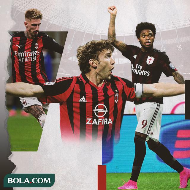Andriy Shevchenko, Samu Castillejo dan Luiz Adriano