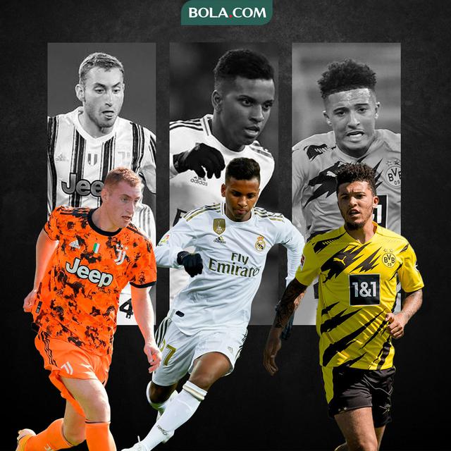 Kandidat Peraih Golden Boy Award 2020