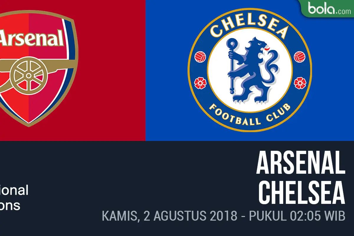 Arsenal Vs Chelsea