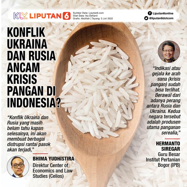 INFOGRAFIS JOURNAL_Konflik Ukraina dan Rusia Ancam Krisis Pangan di Indonesia?