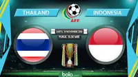 Fakta Pahit Thailand Gasak 33 Kali Timnas Indonesia Sejak 1957