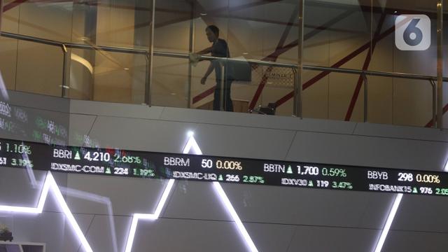 Dilanda Corona, IHSG Ditutup Melesat