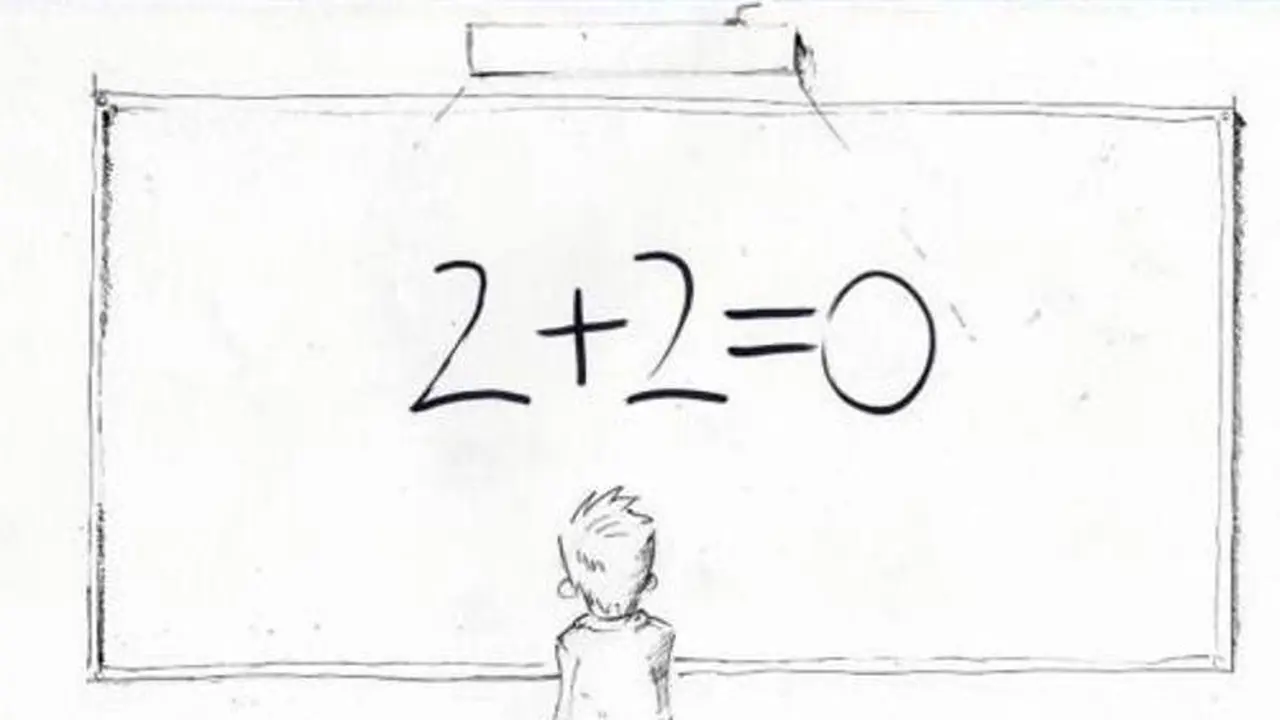 Kumpulan Meme Kocak yang Bikin Kamu Kangen Guru Matematikamu