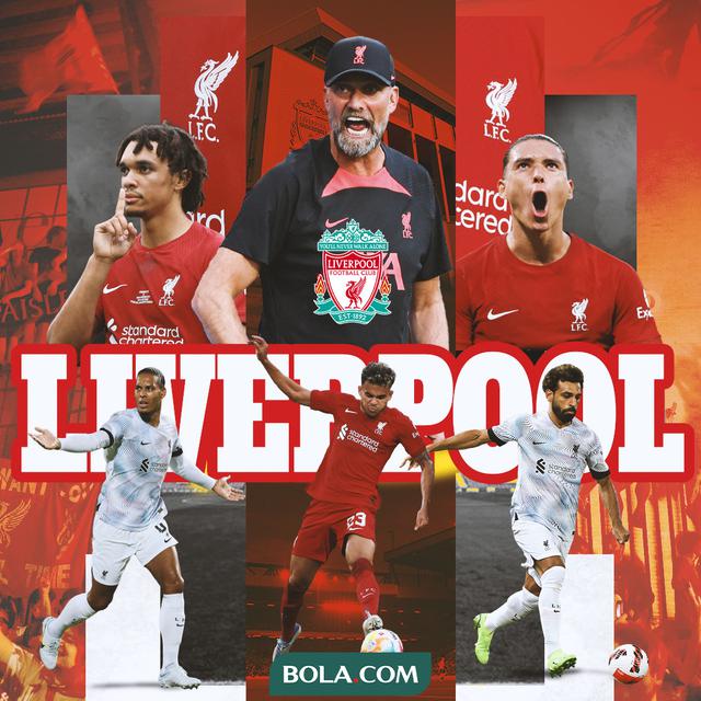 Profil Tim - Liverpool