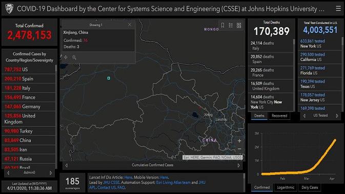 Gambar Tangkapan Layar Data Penyebaran COVID-19 di Situs Johns Hopkins University