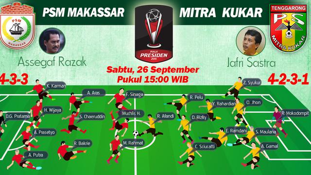 Perempat Final Piala Presiden 2015: PSM Makassar vs Mitra Kukar (Bola.com/Samsul Hadi)