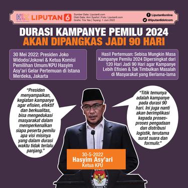 Infografis Durasi Kampanye Pemilu 2024 Akan Dipangkas Jadi 90 Hari. (Liputan6.com/Trieyasni)