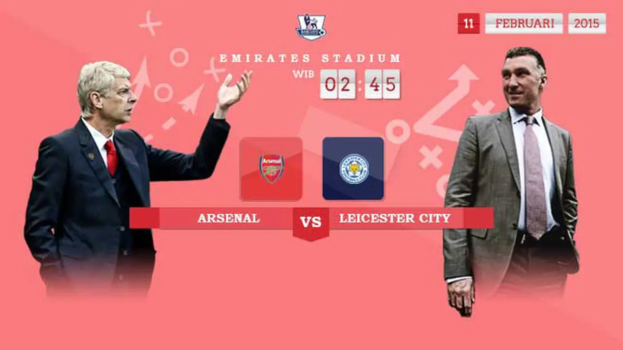 Arsenal vs Leicester City