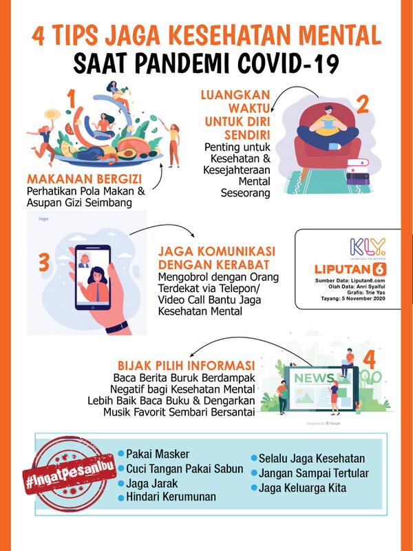 Infografis 4 Tips Jaga Kesehatan Mental Saat Pandemi Covid-19. (Liputan6.com/Trieyasni)