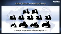 Honda akan memperkenalkan 10 model motor listrik hingga tahun 2025 (AHM)