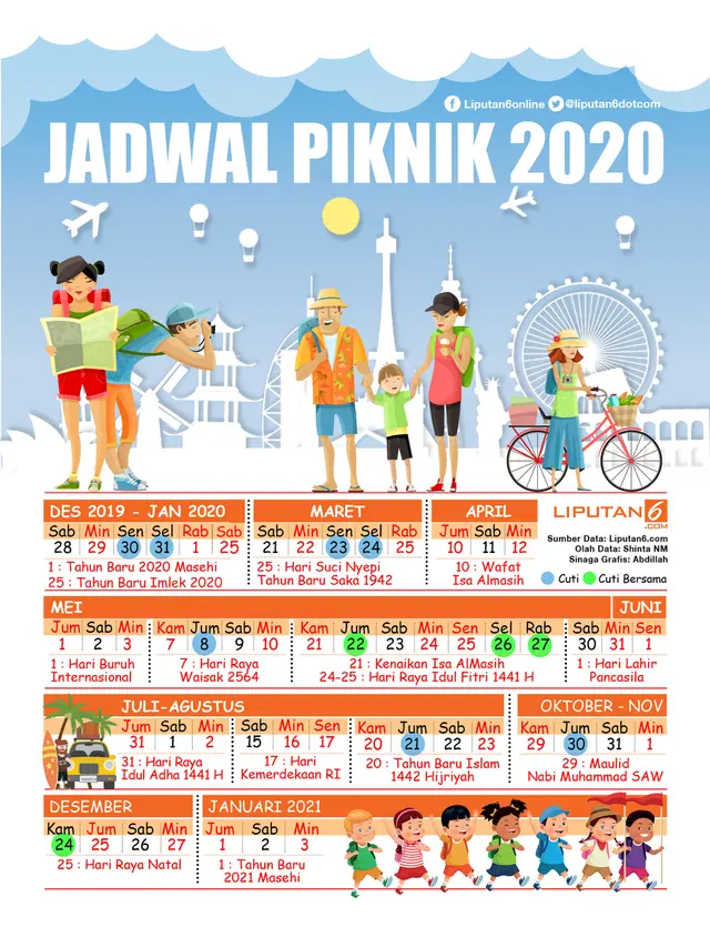 Infografis Jadwal Piknik 2020