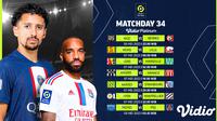 Jadwal Ligue 1 Pekan ke-34 Live Vidio 6 sampai 8 Mei : Nice Vs Rennes, PSG Vs Troyes