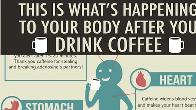 copyright by ilovecoffee.jp