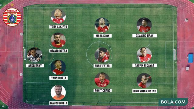 Persija Jakarta - Formasi Terbaik Versi 2