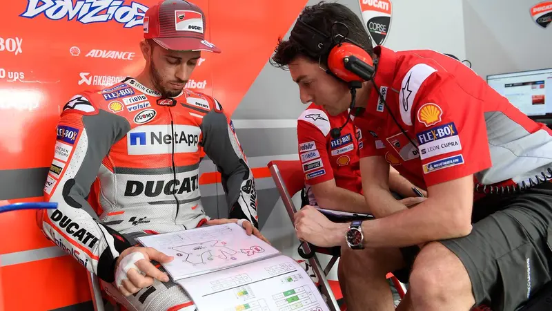 Andrea Dovizioso, MotoGP