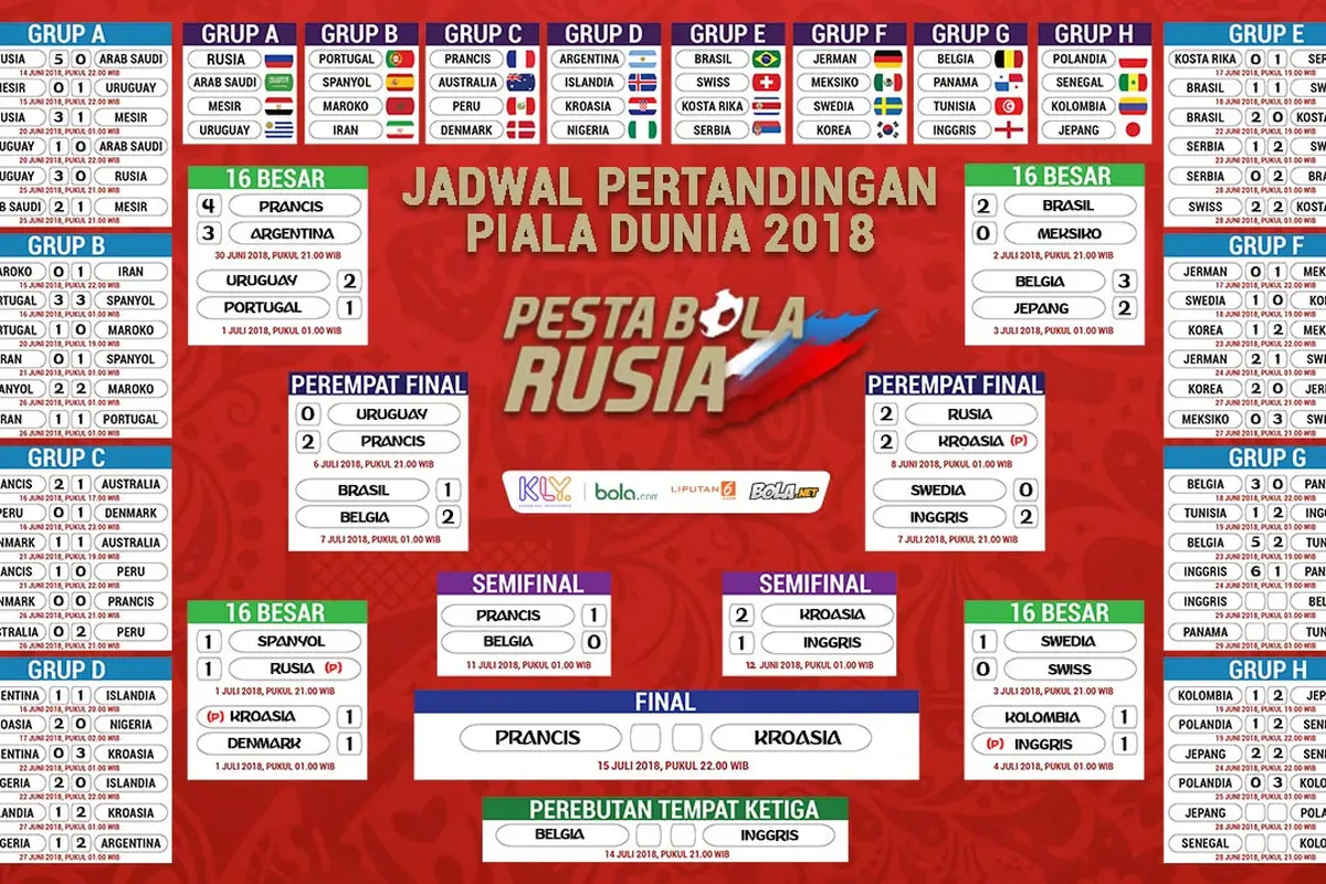 Pesta Bola Rusia