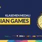 Klasemen Medali Asian Games 2018. (Bola.com/Dody Iryawan)