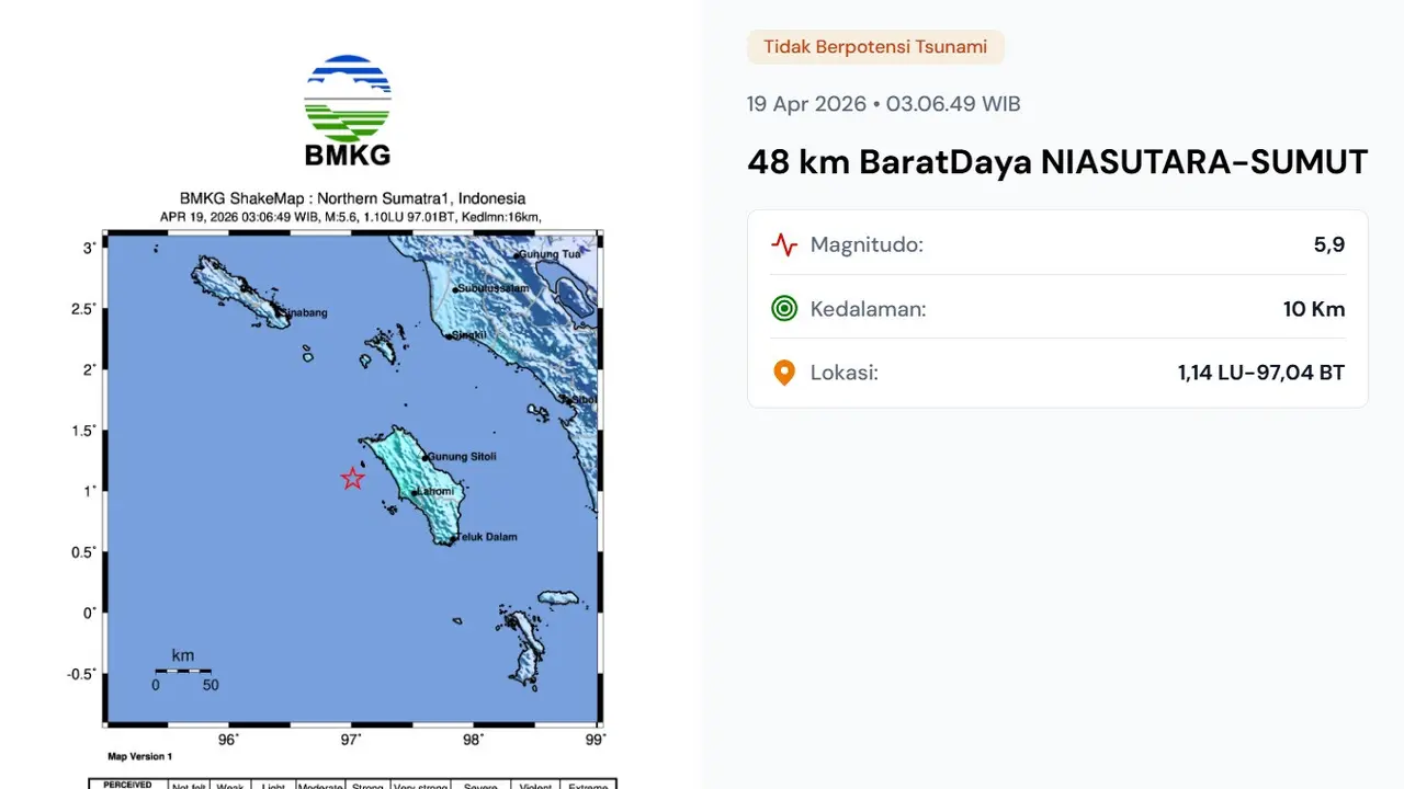 Gempa hari ini, Minggu (19/4/2026) saat akhir pekan pukul 03:06:49 WIB di wilayah Nias Utara, Provinsi Sumatera Utara (Sumut).