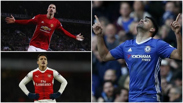 Pencetak Gol Terbanyak Premier League hingga Pekan ke-18