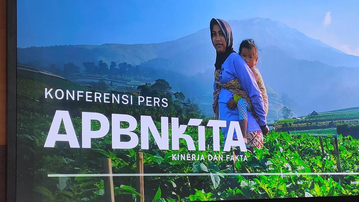 Anggaran Paket Ekonomi Prabowo 2025 Capai Rp 15,66 Triliun, Ini Rinciannya