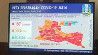 Top 3 Surabaya: Pasien Sembuh dari Corona COVID-19 Bertambah di Jatim