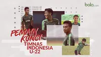 3 pemain kunci Timnas Indonesia di Piala AFF U-22 2019. (Bola.com/Dody Iryawan)