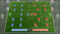 Lineup Man United Vs Swansea: Perang di Lini Tengah