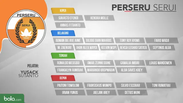 Perseru Serui