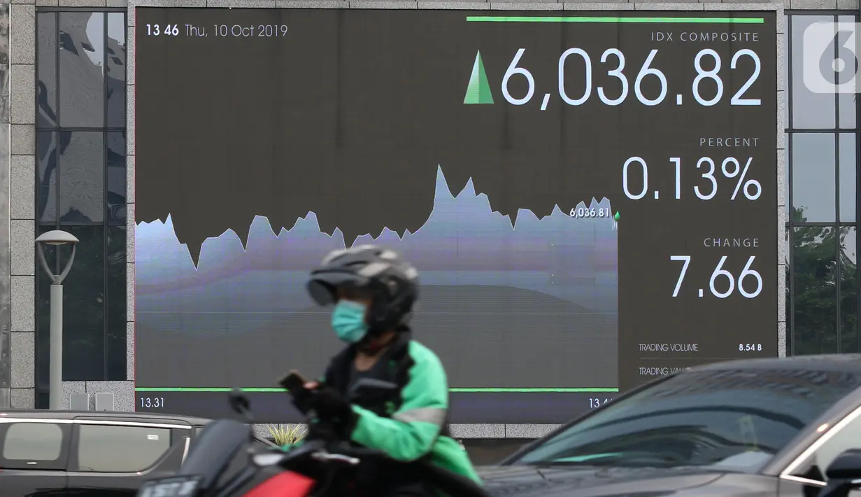 Pengendara sepeda motor melintas dekat layar pergerakan Indeks Harga Saham Gabungan (IHSG) di Jakarta, Kamis (10/10/2019). IHSG ditutup melemah 0,09 persen atau 5,52 poin ke level 6.023,64 dari penutupan perdagangan sebelumnya. (Liputan6.com/Angga Yuniar)