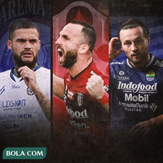 Ilustrasi - Pemain Naturalisasi - Diego Michiels, Spasojevic, Marc Klok