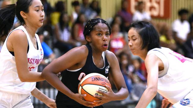 Kejuaraan Jr. NBA 2019