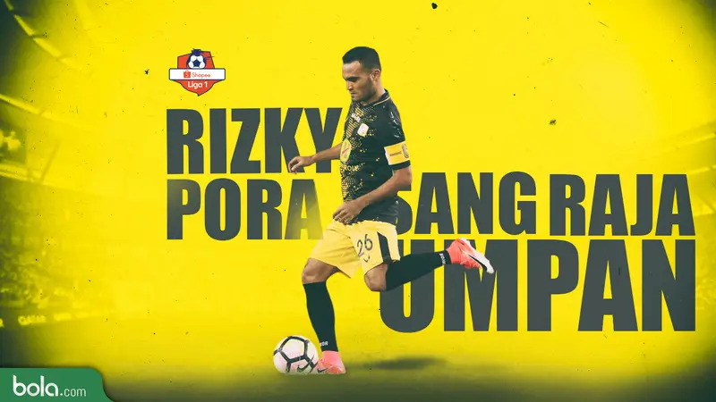 Rizky Pora