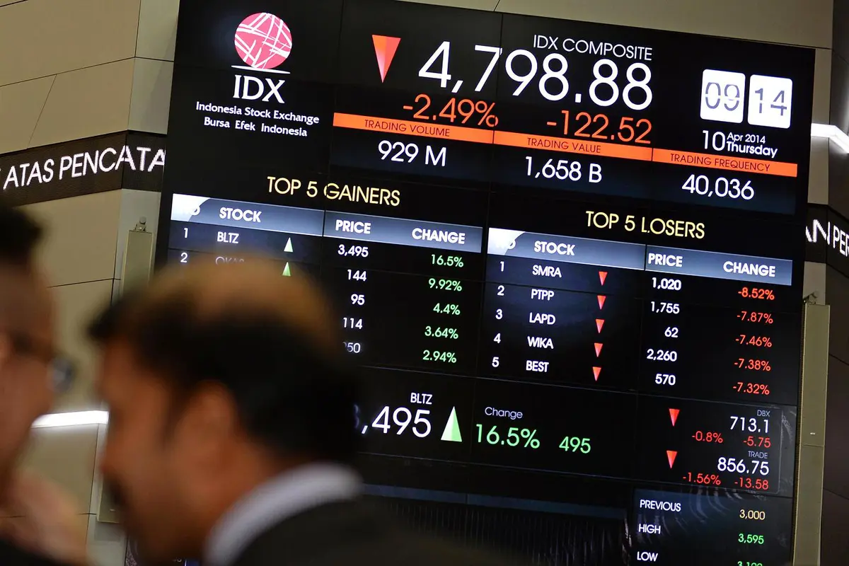 4 Alasan Kenapa kamu Belum Berani Investasi Saham