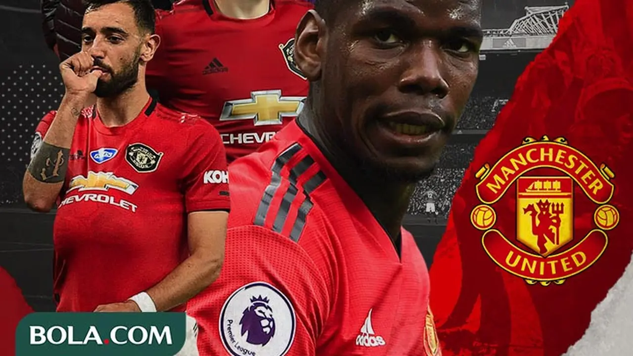 Ilustrasi Manchester United