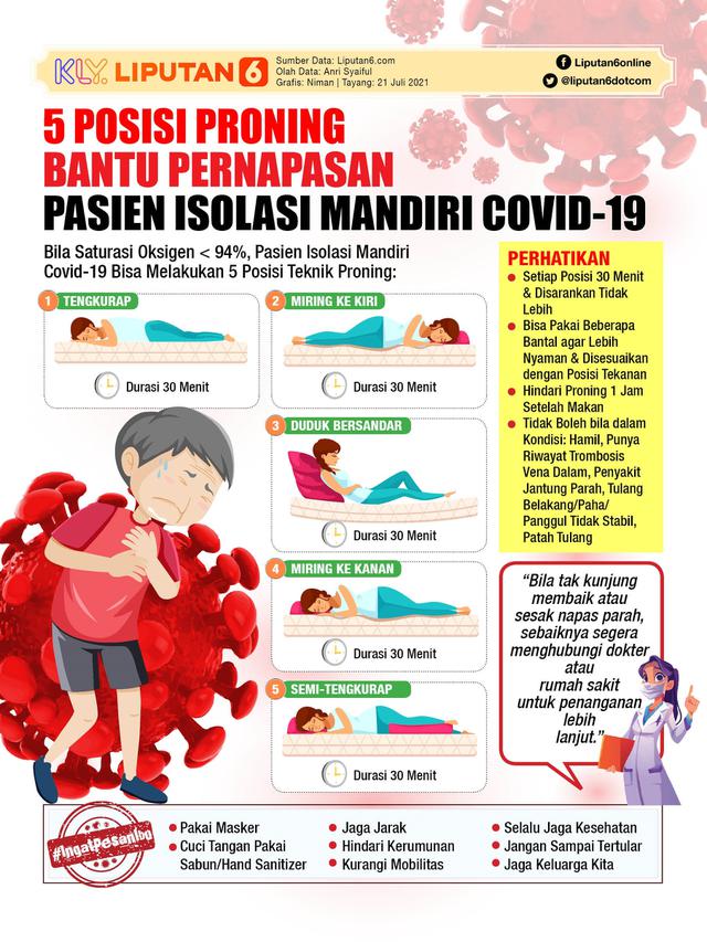 Infografis 5 Posisi Proning, Bantu Pernapasan Pasien Isolasi Mandiri Covid-19. (Liputan6.com/Niman)