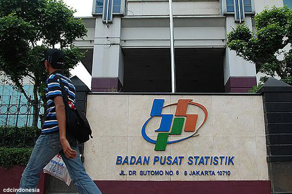 Kantor BPS