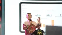 Kinerja LKPP RI Langkahnya Sukses Tingkatkan Belanja Produk Dalam Negeri/Istimewa.