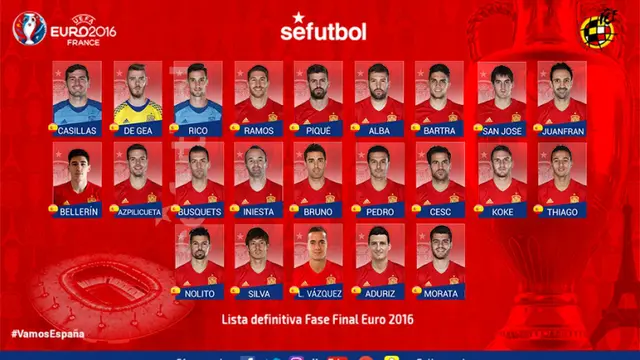 Tim nasional Spanyol