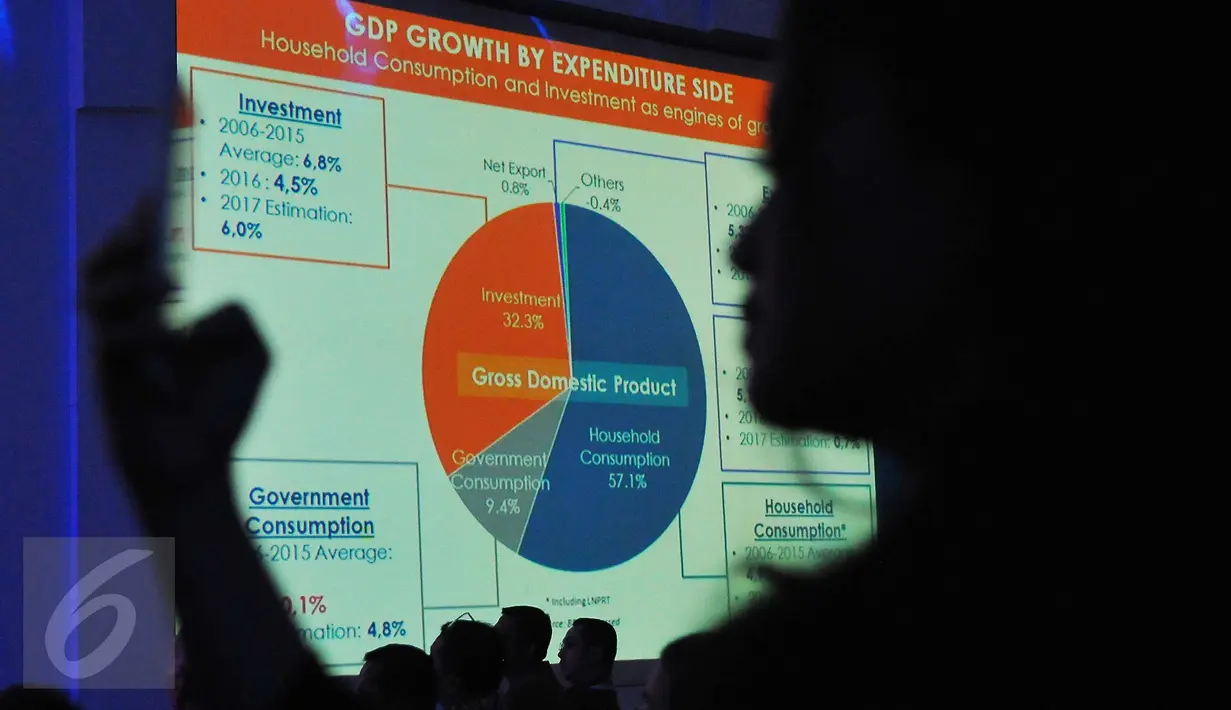 Peserta berada di depan layar grafik pertumbuhan investasi pada pembukaan Mandiri Investment Forum (MIF) 2017 di Jakarta, Rabu (8/2). Dalam acara ini setidaknya menghadirkan 600 investor, baik dalam negeri maupun luar negeri. (Liputan6.com/Angga Yuniar)