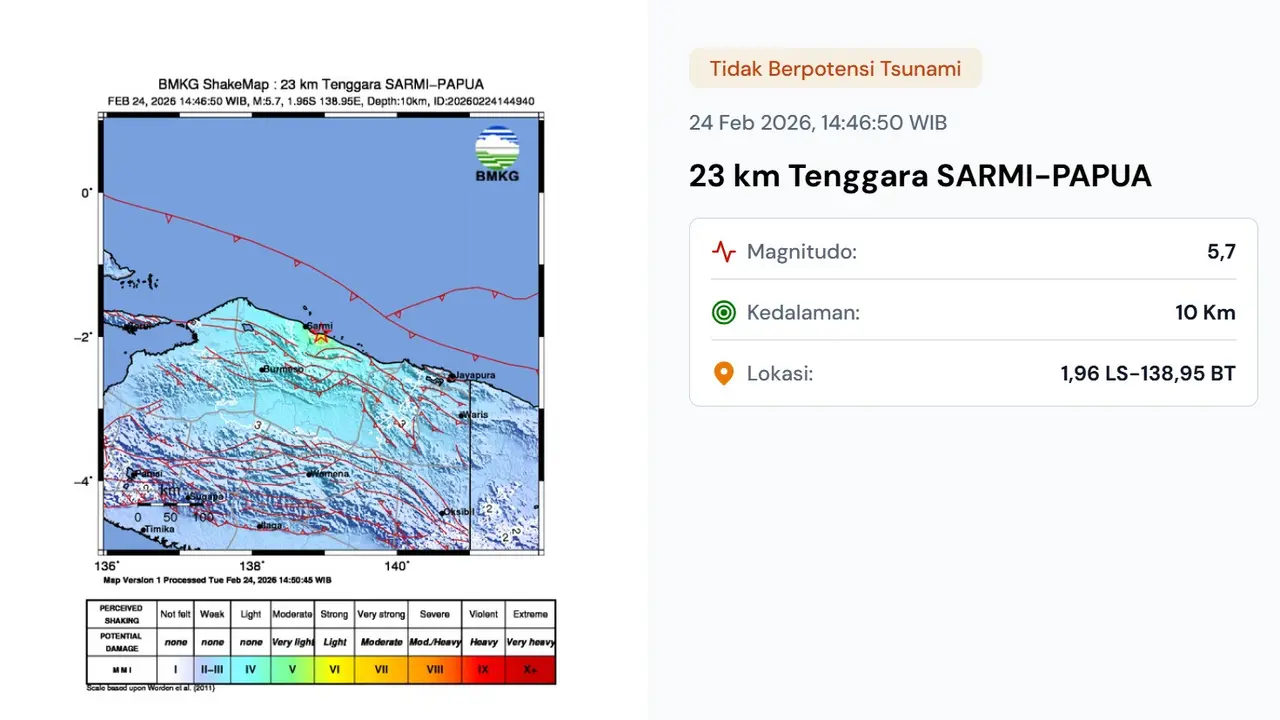 Gempa hari ini, Selasa (24/2/2026) pukul 14:46:50 WIB membuat wilayah Kabupaten Sarmi, Provinsi Papua.